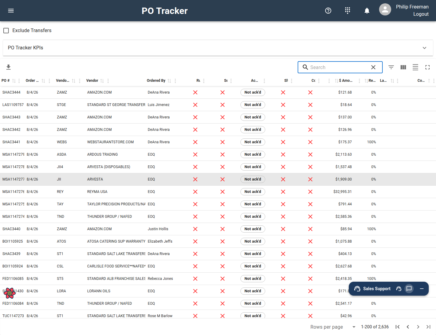 PO Tracker with acknowledgement status chips